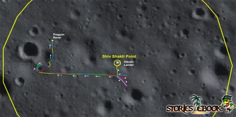 चंद्रमा के स्थानों को नाम कैसे देते हैं How are places on the moon named - storiesebook